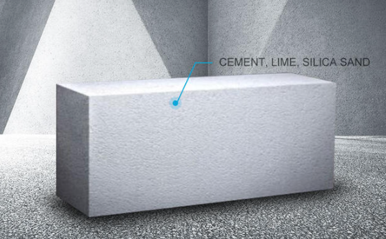 Aerated Concrete Panels Blocks Manufacturing Process Ecotrend