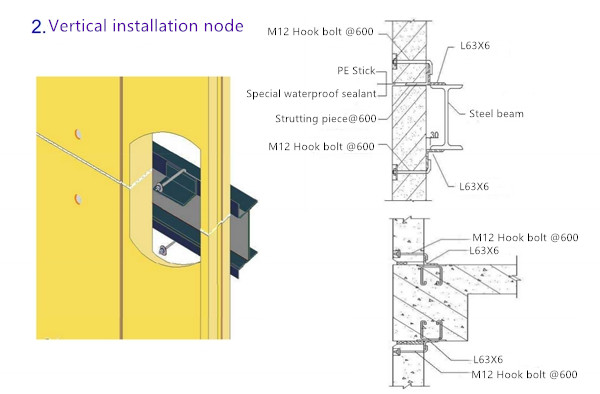 vertical installation node