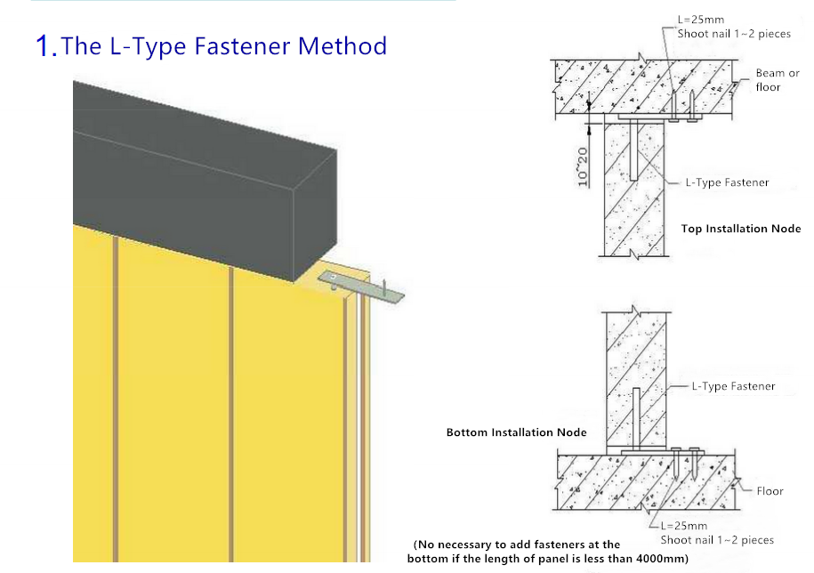 The L-Type Fastener Method